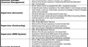 Karachi Shipyard and Engineering Works Limited Vacancies